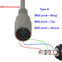 3,5mm Stereo Mini-Klinkenstecker auf MIDI Din 5-Pin Kabel, TRS Stereo Audio Adapterkabel für Keyboard Synthesizer MIDI-Controller