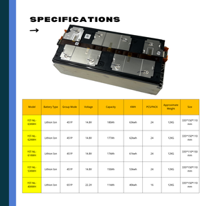 Batterie au lithium YASTE 63Kwh 14.8V 180Ah 4S1P Modules CATL Pack de batteries pour véhicule électrique pour <span class=keywords><strong>Nissan</strong></span> Leaf 2011-2019 Neuf - Product Image 4