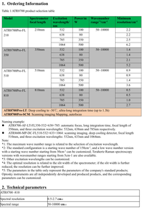 OPTOSKY ATR8700 - Instrumen Pencitraan Spektrum Terpisah Mikro-Raman dengan Teknologi Konfokal Sejati - Product Image 2