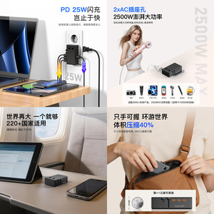 GaN 25W PD Travel <b>Adapter</b> Universal <b>Plug</b> With <b>Usb</b> Ports For Global Use - Product Image 1