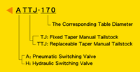 Vanne de commutation manuelle pneumatique série TJR ATJ(ATTJ)-125 pour table rotative 4ème axe de machine de fraisage CNC, garantie 1 an