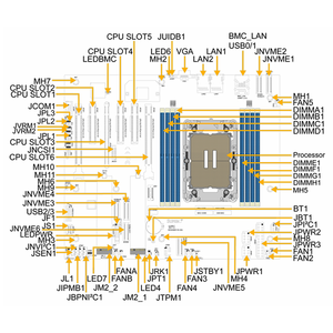 MBD-X14SBI-F ATX Server Motherboard With <b>Single</b> <b>Socket</b> E2(LGA-4710),DDR5 Support New Fast Delivery Good Price ATX-Compatible (Ex - Product Image 3