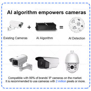 Détecteur de fumée intelligent Wifi Détecteur d'<span class=keywords><strong>alarme</strong></span> <span class=keywords><strong>incendie</strong></span> de magasin de cuisine Système d'<span class=keywords><strong>alarme</strong></span> Enregistreur vidéo réseau Caméra réseau CCTV de sécurité - Product Image 4