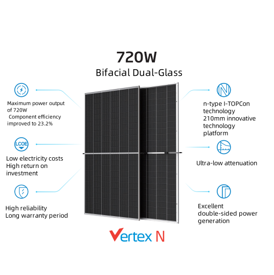 N Type Bifacial Solar Panel 670W 700W 720W High Efficiency Topcon Solar Module for Home Commercial Energy Storage