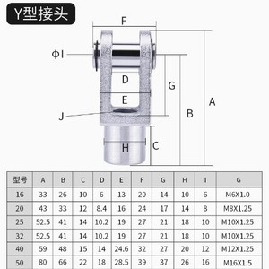Accessoire Y-16, pièce MAL, cylindre, connecteur SC, raccords pneumatiques pour les industries I-20/25/32/40/50/63/80/100 - Product Image 3