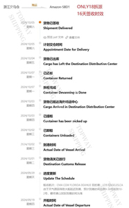 トップ10海上輸送代理店中国から米国コロンボカナダトリンコマリージャフナイタリアドバイガーナ貨物輸送機 - Product Image 4