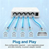 Extender POE Outdoor 10/100/1000Mbs 5 Port Gigabit Network POE Extender 30W dengan VLAN untuk Switch Ethernet/Kamera IP
