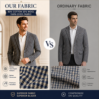 Fournisseurs de tissus – Tissu en molleton de coton teint en fil à carreaux Gingham pour costume homme printemps-automne – Échantillon gratuit – Tissu mélangé laine