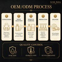 Set de Regalo de Perfume Oud Bakhoor, Fragancia Árabe para Eid y Ramadán, Personalizable OEM, 50ml 100ml, Ámbar y Almizcle, Empaque de Lujo, Venta al Por Mayor