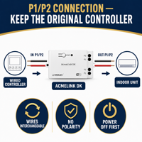 Adaptateur de thermostat intelligent Tuya WiFi / Zigbee pour climatiseur Daikin VRV VRF, module de commande à distance via application P1P2