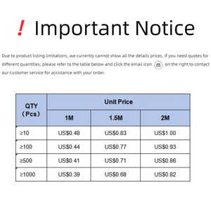 Trắng 66W 6A 1 Meter 3ft USB A Để Type-C Siêu Nhanh Sạc Cáp Tốc Độ Cao Chuyển Cáp TPE Cáp Dữ Liệu Cho Điện Thoại Di Động - Product Image 5