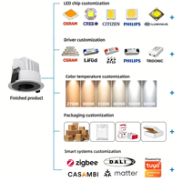 Spot LED encastré CE ETL SAA, dimmable 0-10V, CRI95 élevé, avec détecteur de mouvement, pour projets d'éclairage intérieur de centres commerciaux