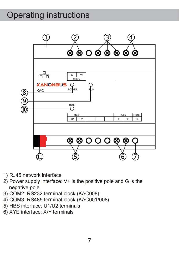 KAC Smart Switch Module Voice Control Remote Control Visual App Homebus ...