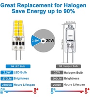 Mini G4 LED 2835SMD 2.5W Dimmable Bougie Silicone Lampe Ampoule Lustre 12-24V AC DC ROHS EMC LVD Résidentiel Maïs Lumières