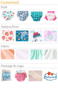 2025 Offre Spéciale prix de gros personnalisé imprimé lavable Splash sur Happy Nappy réutilisable <span class=keywords><strong>adulte</strong></span> <span class=keywords><strong>couche</strong></span> de bain réutilisable pour adultes - Product Image 3