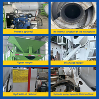 Bétonnière mobile portable de 3 m³ |   Moteur hydraulique à couple élevé, alimenté au diesel |   10-12m/h |   Prix direct usine