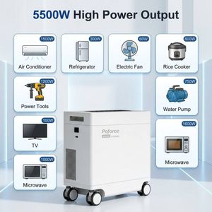 สถานีไฟฟ้าพกพา 5000W เครื่องกำเนิดพลังงานแสงอาทิตย์ แบตเตอรี่ LiFePO4 5.12kWh คลื่นไซน์บริสุทธิ์ สำรองไฟบ้าน ใช้ได้แบบออฟกริด พร้อมล้อเลื่อน - Product Image 3