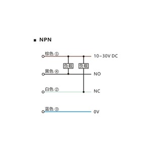 PA18CRM03P3-B4 deuze NPN/PnP cho M18 retro-phản xạ 3 mét DC kim loại vỏ hình trụ Loại không có NC quang điện cảm biến quang học - Product Image 3