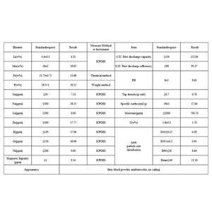 مواد: مسحوق كاثود ليثيوم مينغز فوسفات الحديد LMFP LiFe0.6Mn0.4PO4 لأبحاث المختبر - Product Image 4