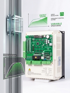 Variador de Frecuencia Variable (VSD) de Circuito Cerrado de Alto Rendimiento de 0.75-710KW para Elevadores, Disponible para Todas las Marcas de Control de Elevadores - Product Image 5