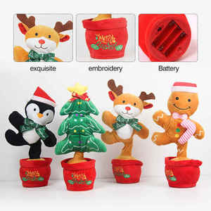 2025 árbol de Navidad alce ciervo repetición baile cantando juguetes de peluche niños regalo de Navidad hombre de jengibre grabación muñecas eléctricas - Product Image 3