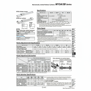 Cilindro sin vástago de SMC Pneumatics, categoría de producto articulado mecánicamente - Product Image 1