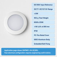 SHIZI Panneau lumineux LED rond pour voie ferrée avec diffuseur PC DC100V DC28V Conforme EN 50155 Éclairage LED pour infrastructures ferroviaires OEM ODM
