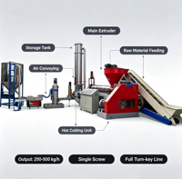 Granulateur à anneau d'eau PB140-140 pour recyclage PE PP, production de 300-350 kg/h