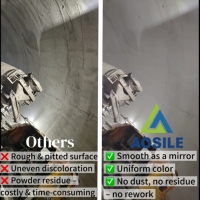 Agent de démoulage pour revêtement secondaire de tunnel, fourni directement par l'usine, à prix avantageux, prend en charge OEM et ODM, échantillon gratuit