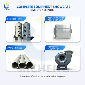 Tour de purification des gaz d'échappement industrielle en PP/SS/FRP pour la suppression des brumes acides et des particules, épurateur humide et absorbeur de gaz d'échappement - Product Image 5
