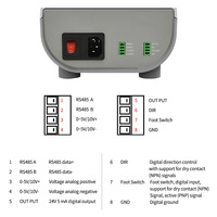 Système de pompe péristaltique Kamoer UIP-WIFI-E 1500 ml/min à débit élevé avec écran tactile et interrupteur au pied pour distributeur intelligent