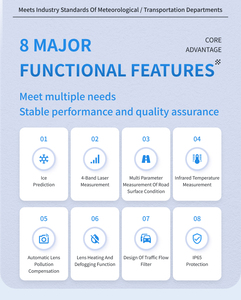 लेजर रिमोट सेंसिंग सड़क स्थिति की निगरानी सड़क सतह बारिश बर्फ पानी सेंसर सड़क स्थिति डिटेक्टर - Product Image 4