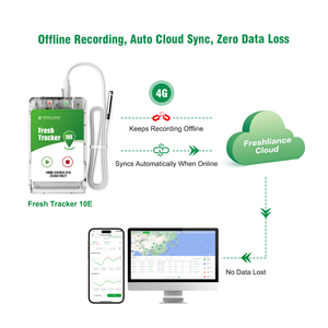 Fresh Tracker 10E 4G GPS-Temperatur rekorder mit Standort verfolgung für die Kühlkette logistik - Product Image 4