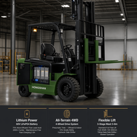 Forklift Listrik Penuh Premium Dua Tahap Tiang Angkat 1.5t 2.5t 3.5t 5t untuk Pemuatan Pelabuhan, Bersertifikasi CE