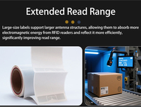 Étiquette logistique RFID UHF passive personnalisée imprimée, réinscriptible, autocollante pour le suivi des stocks d'entrepôt et la lutte contre le vol