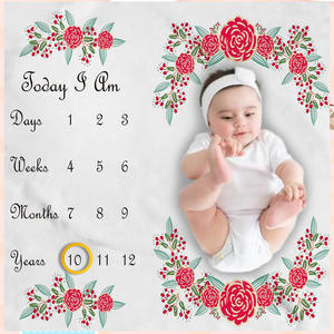 ผ้าลินินคอตตอนพิมพ์ภาพทิวทัศน์งานครบรอบพรมพื้นหลังเสื่อสำหรับเล่นฉากหลังผ้าตกแต่งผนังแบบนอร์ดิก - Product Image 4