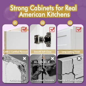 Kitchen Cabinets White Shaker | Custom Kitchen Cabinets For Construction Projects | American Kitchen Cabinet Base And Wall Units - Product Image 2