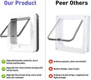 Smart 12 Lbs Pet Door/Gate pour Chats Chiens 4 Way Verrouillage 3 Collier Capteur Télécommande Intérieur Extérieur 11.5 "x 10.1" Solide - Product Image 5