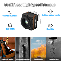 Cámara de Alta Velocidad CoaXPress de 1280x864, 1800 fps, 1 Mpx para Análisis de Materiales, Analógica