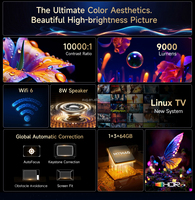 Nouveau projecteur portable mini A6 2025, 900 lumens ANSI, 4K, Linux TV, projecteur automatique