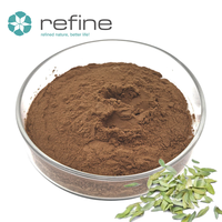 Extrait de feuille d'Apocynum Venetum pur et naturel, 1,5 % d'hyperoside, poudre fine universelle, complément alimentaire, cosmétiques