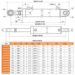 Cilindro Hidráulico de Acero Inoxidable de Grado Alimenticio 5T, Diseño Higiénico con Presión de Trabajo de 16MPa, Listo para Envío Inmediato - Product Image 1