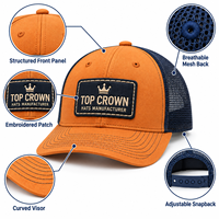 Casquette Trucker Premium 5 Panneaux en Maille avec Patch Brodé Réglable pour Sports de Plein Air et Streetwear – OEM ODM Personnalisable