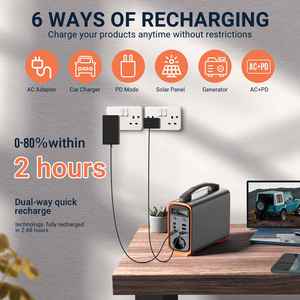 150W <b>Mini</b> Portable AC Power Bank Solar Charging Compatible Power Station for Mobile Phones <b>Laptops</b> - Product Image 4