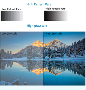 P1.5 p1.86 P2 p2.5 P3 p3.07 P4 P5 Độ phân giải cao trong nhà <span class=keywords><strong>LED</strong></span> hiển thị RGB liền mạch <span class=keywords><strong>LED</strong></span> màn hình quảng cáo - Product Image 6