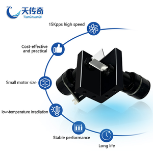 Gran oferta 2025, cabezal de escáner Galvo láser de luz verde de 15kpps para aviones modelo DIY - Product Image 3