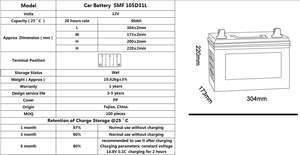 Xperienced acactory upply <span class=keywords><strong>72</strong></span> <span class=keywords><strong>Ah</strong></span> 105D31L ry harharged ar ruruck Staris Battery 12V - Product Image 2