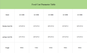 <span class=keywords><strong>Camion</strong></span> de cuisine mobile, remorque alimentaire, food truck entièrement équipé à vendre - Product Image 6