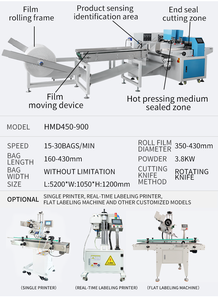 מכונת אריזה לשקיות בועות אוויר למשלוחים, מכונת אריזה לאריזת ביסקוויטים, מכונת אריזה לאריזת חבילות, מכונת אריזה עם ניילון בועות. - Product Image 2