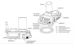 EUR VET <span class=keywords><strong>Appareil</strong></span> de détartrage dentaire électrique de haute qualité pour animaux de compagnie, équipement vétérinaire - Product Image 5